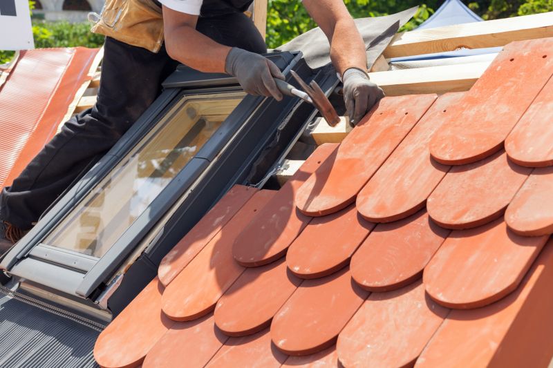 Contact About Roof Skylight Repair