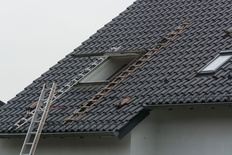 Roof Skylight Installation in Tacoma, WA